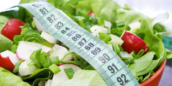 How to eat for the right weight loss