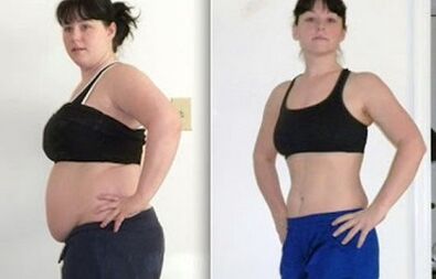 diet at the hour before and after the picture