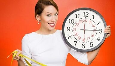 weight loss on diet at hours