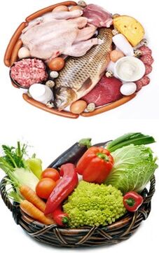 Dukan diet food